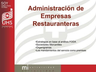 Administración de
Empresas
Restauranteras
•Estrategias en base al análisis FODA
•Sociedades Mercantiles
•Organigramas
•Los mandamientos del servicio como premisas
 