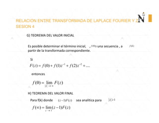 RELACION ENTRE TRANSFORMADA DE LAPLACE FOURIER Y Z
SESION 4
G) TEOREMA DEL VALOR INICIAL
Es posible determinar el término inicial,    ,   de una secuencia , a 
partir de la transformada correspondiente. 
(0)f ( )f k
1 2
( ) (0) (1) (2) ....F z f f z f z 
   
Si
(0) lim ( )
 

z
f F z
entonces
H) TEOREMA DEL VALOR FINAL
Para f(k) donde  ( 1) ( )z F z sea analítica para  1z 
1
( ) lim( 1) ( )

  
z
f z F z
 