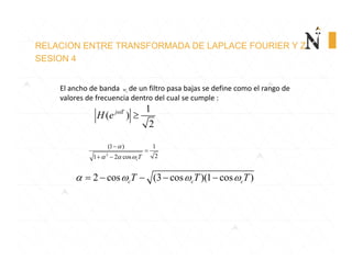 RELACION ENTRE TRANSFORMADA DE LAPLACE FOURIER Y Z
SESION 4
El ancho de banda     de un filtro pasa bajas se define como el rango de 
valores de frecuencia dentro del cual se cumple :
1
( )
2
j T
H e 

cw
2
(1 ) 1
21 2 cos cT

  


 
2 cos (3 cos )(1 cos )c c cT T T       
 