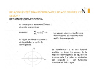 RELACION ENTRE TRANSFORMADA DE LAPLACE FOURIER Y Z
SESION 4
REGION DE CONVERGENCIA
La convergencia de la transformada Z 
depende solamente de 
z
( )
k
k
x k z



 entonces:
La región en donde se cumple la 
desigualdad es la región de 
convergencia. 
Re
Im
Los valores sobre la circunferencia           
definida como  están dentro de la 
región de convergencia. 
1z z
La transformada Z es una función
analítica en todos los puntos de la
región de convergencia; de aquí que la
transformada Z y todas sus derivadas
con respecto a son funciones
continuas en dicha región.
 