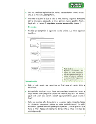 4
 Una vez concluida la planificación, invita a los estudiantes a leerla en voz
alta. Si es necesario, acompáñalos.
 Presenta un cuento al que le falte el final. Léelo y asegúrate de hacerlo
con la entonación adecuada, a fin de generar muchos posibles finales.
Repárteles el cuento El inagotable pozo de las maravillas (anexo 2).
En parejas
 Plantea que completen el siguiente cuadro (anexo 3), a fin de organizar
sus ideas.
Textualización
 Pide a cada pareja que proponga un final para el cuento leído y
escuchado.
 Acompáñalos en el proceso, a fin de mantener la coherencia del cuento, y
luego hazles estas preguntas: ¿aceptará Loren la propuesta del enano?,
¿qué hará Loren para volver a casa?, ¿qué prometerá?, ¿qué pasará al
final?
 Relee sus escritos, a fin de mantener la secuencia lógica. Para ello, hazles
las siguientes preguntas: ¿dónde se había quedado Loren?, ¿a quién
encontró?, ¿quiénes estaban preocupados por él?, ¿cuál les gustaría que
fuera el final? Recoge el desempeño de los niños y niñas en la lista de
cotejo (anexo 1).
No te olvides:
Reforzar socialmente los
logros de cada estudiante,
por más pequeños que sean; o
alentar el esfuerzo realizado
en una actividad a pesar de
haberse equivocado.
 