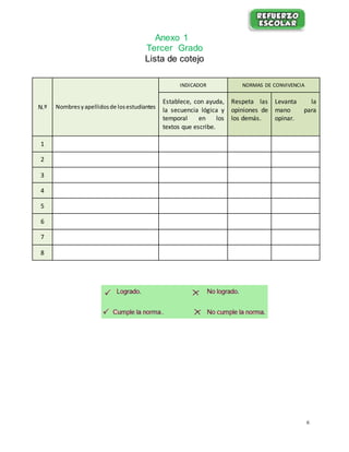 6
Anexo 1
Tercer Grado
Lista de cotejo
N.º Nombresyapellidosde losestudiantes
INDICADOR NORMAS DE CONVIVENCIA
Establece, con ayuda,
la secuencia lógica y
temporal en los
textos que escribe.
Respeta las
opiniones de
los demás.
Levanta la
mano para
opinar.
1
2
3
4
5
6
7
8
 