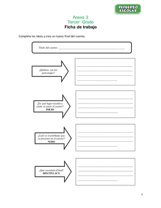 8
Anexo 3
Tercer Grado
Ficha de trabajo
Completa las ideas y crea un nuevo final del cuento.
__________________________________________
__________________________________________
__________________________________________
______________________________
Título del cuento: ________________________________________________
¿Quiénes son los
personajes?
__________________________________________
__________________________________________
__________________________________________
______________________________
¿En qué lugar sucedió y
cómo se inició el cuento?
INICIO
__________________________________________
__________________________________________
__________________________________________
______________________________
¿Cuál es el problema que
se presentó en el cuento?
NUDO
__________________________________________
__________________________________________
__________________________________________
______________________________
¿Qué sucederá al final?
DESCENLACE
 