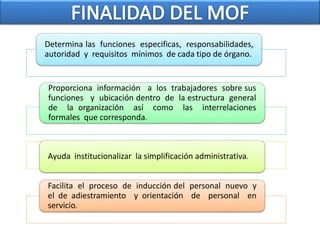 Determina las funciones especificas, responsabilidades,
autoridad y requisitos mínimos de cada tipo de órgano.
Proporciona información a los trabajadores sobre sus
funciones y ubicación dentro de la estructura general
de la organización así como las interrelaciones
formales que corresponda.
Ayuda institucionalizar la simplificación administrativa.
Facilita el proceso de inducción del personal nuevo y
el de adiestramiento y orientación de personal en
servicio.
 