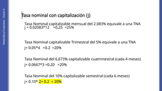 Tasa Nominal capitalizable mensual del 2,083% equivale a una TNA
j = 0.02083*12 =0.25 =25%
Tasa Nominal capitalizable Trimestral del 5% equivale a una TNA
j= 0.05*4 =0.2 =20%
Tasa Nominal del 6,673% capitalizable cuatrimestral (cada 4 meses)
j= 0.0667*3 =0.20 =20%
Tasa Nominal del 10% capitalizable semestral (cada 6 meses)
j= 0.10* 2= 0.2 = 20%
Tasa nominal con capitalización (j)
 