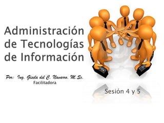 Por: Ing. Gisela del C. Navarro, M.Sc.
             Facilitadora

                                         Sesión 4 y 5
 