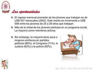 Las oportunidades20% de los jóvenes tiene algún grado de educación superior.Esta cifra es ligeramente mayor entre las jóvenes (22%) que entre los jóvenes (18.6%).La mayoría de los jóvenes estudia y trabaja (59% varones y 41% mujeres).Perú tiene uno de los niveles más 	altos de uso de cabinas públicas de 	Internet en América Latina.El 35% de los votantes en las próximas	elecciones tendrá entre 18 y 29 años.
