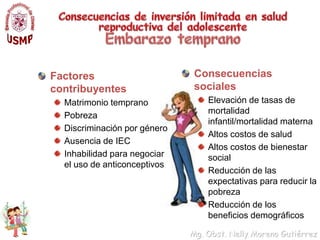 DETERMINANTES DE LA FECUNDIDAD ADOLESCENTEIndividualesNivel educativo, PF; Participación laboral;Exposición a medios;Religión;Expectativa de número de hijos;Cantidad de parejas;Socio culturales y ambientalLugar de residencia;Disponibilidad de medios;Legislación;Patrones culturales;EtnicidadFamiliaresCaracterísticas del jefe de familia (edad, sexo, educación, empleo…);¿Madre tuvo hijos durante adolescencia?DETERMINANTES PRÓXIMOSUso de anticonceptivosEstado conyugalEdad de primera RSFecundidad adolescente