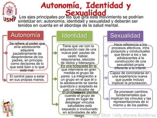 Autonomía, Identidad y SexualidadIdentidadAutonomía Sexualidad  Los ejes principales por los que gira este movimiento se podrían sintetizar en: autonomía, identidad y sexualidad y deberán ser tenidos en cuenta en el abordaje de la salud mental.Se refiere al poder que el/la adolescente adquiere paulatinamente de desprenderse de los padres, en principio como decisores de lo que está bien o lo que está mal. Tiene que ver con la adquisición casi de una nueva piel: pautas de vestir, hablar, relacionarse, elección de ídolos y liderazgos. Hace referencia a los procesos afectivos, intra psíquicos y conductuales que llevan a los y las adolescentes a la construcción de una sexualidad propia diferente a la infantil. Es una búsqueda en la que interviene en gran medida el grupo de pares. La integración a un grupo en el que él o la adolescente se sienta querido/a o aceptado es casi un indicador de salud.Capaz de concretarse en una experiencia nueva que puede incluso implicar la procreación. El control pasa a estar en sus propias manos. Se procesan cambios fundamentales que implican los vínculos y las representaciones de sí mismo y de los padres. El problema se plantea cuando el grupo de pares en lugar de desplegar vínculos saludables está expuesto o involucrado en actividades de alto riesgo.