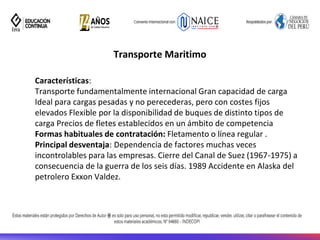 Transporte Maritimo
Características:
Transporte fundamentalmente internacional Gran capacidad de carga
Ideal para cargas pesadas y no perecederas, pero con costes fijos
elevados Flexible por la disponibilidad de buques de distinto tipos de
carga Precios de fletes establecidos en un ámbito de competencia
Formas habituales de contratación: Fletamento o línea regular .
Principal desventaja: Dependencia de factores muchas veces
incontrolables para las empresas. Cierre del Canal de Suez (1967-1975) a
consecuencia de la guerra de los seis días. 1989 Accidente en Alaska del
petrolero Exxon Valdez.
 