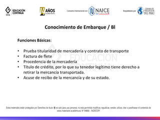 Conocimiento de Embarque / Bl
Funciones Básicas:
• Prueba titularidad de mercadería y contrato de transporte
• Factura de flete
• Procedencia de la mercadería
• Título de crédito, por lo que su tenedor legítimo tiene derecho a
retirar la mercancía transportada.
• Acuse de recibo de la mercancía y de su estado.
 