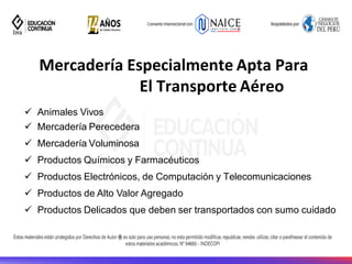 ✓ Animales Vivos
✓ Mercadería Perecedera
✓ Mercadería Voluminosa
✓ Productos Químicos y Farmacéuticos
✓ Productos Electrónicos, de Computación y Telecomunicaciones
✓ Productos de Alto Valor Agregado
✓ Productos Delicados que deben ser transportados con sumo cuidado
Mercadería Especialmente Apta Para
El Transporte Aéreo
 