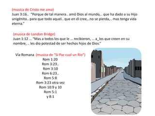 (musica de Cristo me ama)
Juan 3:16.. “Porque de tal manera.. amó Dios al mundo,.. que ha dado a su Hijo
unigénito.. para que todo aquel.. que en él cree,..no se pierda,.. mas tenga vida
eterna.”
(musica de London Bridge)
Juan 1:12 … “Mas a todos los que le … recibieron, … a_los que creen en su
nombre, .. les dio potestad de ser hechos hijos de Dios.”
Vía Romana (musica de “Si Paz cual un Rio”)
Rom 1:20
Rom 3:23..
Rom 3:10
Rom 6:23..
Rom 5:8
Rom 3:23 otra vez
Rom 10:9 y 10
Rom 5:1
y 8:1
 