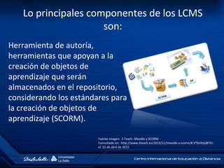 Lo principales componentes de los LCMS
son:
Herramienta de autoría,
herramientas que apoyan a la
creación de objetos de
aprendizaje que serán
almacenados en el repositorio,
considerando los estándares para
la creación de objetos de
aprendizaje (SCORM).
Fuente imagen: 2 Teach. Moodle y SCORM
Consultado en: http://www.2teach.es/2012/11/moodle-y-scorm/#.VTbnPpQ87IU
el 21 de abril de 2015
 