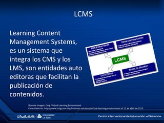 LCMS
Learning Content
Management Systems,
es un sistema que
integra los CMS y los
LMS, son entidades auto
editoras que facilitan la
publicación de
contenidos.
•Fuente imagen: Cmg. Virtual Learning Environment
Consultado en: http://www.cmg.com.my/business-solutions/virtual-learning-environment el 21 de abril de 2015
 