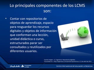 Lo principales componentes de los LCMS
son:
• Contar con repositorios de
objetos de aprendizaje, espacio
para resguardar los recursos
digitales y objetos de información
que conforman una lección,
unidad didáctica o curso,
estructurados parar ser
consultados y reutilizados por
diferentes usuarios.
Fuente imagen: I.C. Ingeniería Repositorios digitales
Consultado en: http://ingeniasas.com/portal/repositorios el 21 de abril de 2015
 