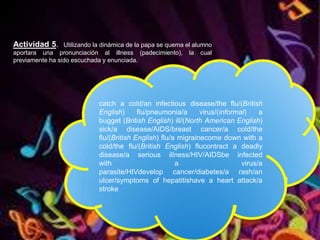 Actividad 5. Utilizando la dinámica de la papa se quema el alumno 
aportara una pronunciación al illness (padecimiento), la cual 
previamente ha sido escuchada y enunciada. 
catch a cold/an infectious disease/the flu/(British 
English) flu/pneumonia/a virus/(informal) a 
bugget (British English) ill/(North American English) 
sick/a disease/AIDS/breast cancer/a cold/the 
flu/(British English) flu/a migrainecome down with a 
cold/the flu/(British English) flucontract a deadly 
disease/a serious illness/HIV/AIDSbe infected 
with a virus/a 
parasite/HIVdevelop cancer/diabetes/a rash/an 
ulcer/symptoms of hepatitishave a heart attack/a 
stroke 
 