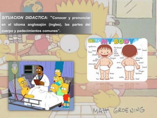 SITUACION DIDACTICA: “Conocer y pronunciar 
en el idioma anglosajón (ingles), las partes del 
cuerpo y padecimientos comunes”. 
 