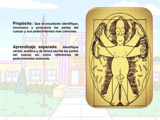 Propósito: Que el estudiante identifique, 
reconozca y pronuncie las partes del 
cuerpo y sus padecimientos mas comunes. 
Aprendizaje esperado: Identifique 
verbal, auditiva y de forma escrita las partes 
del cuerpo así como referencias de 
padecimientos comunes. 
 