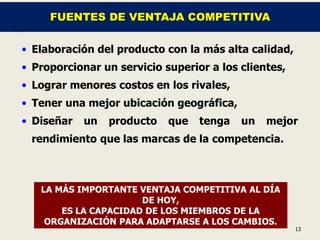 FUENTES DE VENTAJA COMPETITIVA


• Elaboración del producto con la más alta calidad,
• Proporcionar un servicio superior a los clientes,
• Lograr menores costos en los rivales,
• Tener una mejor ubicación geográfica,
• Diseñar   un   producto   que   tenga   un   mejor
 rendimiento que las marcas de la competencia.



   LA MÁS IMPORTANTE VENTAJA COMPETITIVA AL DÍA
                      DE HOY,
       ES LA CAPACIDAD DE LOS MIEMBROS DE LA
    ORGANIZACIÓN PARA ADAPTARSE A LOS CAMBIOS.
                                                      13
 