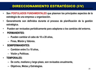 DIRECCIONAMIENTO ESTRATÉGICO (I/V)

•   Son POSTULADOS FUNDAMENTALES que plasman los principales aspectos de la
    estrategia de una empresa u organización.
•   Generalmente son definidos durante el proceso de planificación de la gestión
    estratégica.
•   Pueden ser revisados periódicamente para adaptarse a los cambios del entorno.
•   PERMANENTES:
     – Pueden cambiar al cabo de 10 a 20 años,
     – Fines, Misión y Valores.
•   SEMIPERMANENTES:
     – Cambian entre 5 a 10 años,
     – Visión y Políticas.
•   TEMPORALES:
     – De corto, mediano y largo plazo, son revisados anualmente,
     – Objetivos, Metas y Estrategias.
                                                                               25
 