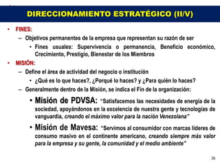 DIRECCIONAMIENTO ESTRATÉGICO (II/V)

•   FINES:
     – Objetivos permanentes de la empresa que representan su razón de ser
         • Fines usuales: Supervivencia o permanencia, Beneficio económico,
           Crecimiento, Prestigio, Bienestar de los Miembros
•   MISIÓN:
     – Define el área de actividad del negocio o institución
         • ¿Qué es lo que haces?, ¿Porqué lo haces? y ¿Para quién lo haces?
     – Generalmente dentro de la Misión, se indica el Fin de la organización:
         • Misión de PDVSA:          “Satisfacemos las necesidades de energía de la
           sociedad, apoyándonos en la excelencia de nuestra gente y tecnologías de
           vanguardia, creando el máximo valor para la nación Venezolana”
         • Misión de Mavesa:          “Servimos al consumidor con marcas líderes de
           consumo masivo en el continente americano, creando siempre más valor
           para la empresa y su gente, la comunidad y el medio ambiente”

                                                                                 26
 