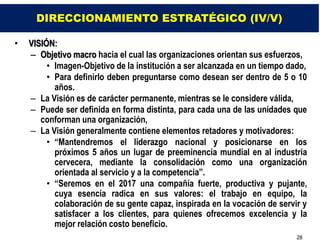 DIRECCIONAMIENTO ESTRATÉGICO (IV/V)

•   VISIÓN:
    – Objetivo macro hacia el cual las organizaciones orientan sus esfuerzos,
         • Imagen-Objetivo de la institución a ser alcanzada en un tiempo dado,
         • Para definirlo deben preguntarse como desean ser dentro de 5 o 10
           años.
    – La Visión es de carácter permanente, mientras se le considere válida,
    – Puede ser definida en forma distinta, para cada una de las unidades que
       conforman una organización,
    – La Visión generalmente contiene elementos retadores y motivadores:
         • “Mantendremos el liderazgo nacional y posicionarse en los
           próximos 5 años un lugar de preeminencia mundial en al industria
           cervecera, mediante la consolidación como una organización
           orientada al servicio y a la competencia”.
         • “Seremos en el 2017 una compañía fuerte, productiva y pujante,
           cuya esencia radica en sus valores: el trabajo en equipo, la
           colaboración de su gente capaz, inspirada en la vocación de servir y
           satisfacer a los clientes, para quienes ofrecemos excelencia y la
           mejor relación costo beneficio.
                                                                            28
 