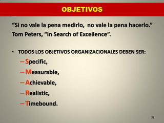 OBJETIVOS

“Si no vale la pena medirlo, no vale la pena hacerlo.”
Tom Peters, “In Search of Excellence”.

• TODOS LOS OBJETIVOS ORGANIZACIONALES DEBEN SER:
   – Specific,
   – Measurable,
   – Achievable,
   – Realistic,
   – Timebound.
                                                     31
 