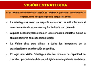 VISIÓN ESTRATÉGICA
La ESTRATEGIA comienza con una VISIÓN ESTRATÉGICA que define a donde quiere ir la
              empresa, como hará para llegar allí y porqué será exitosa

•   La estrategia es como un mapa de carreteras: es útil solamente si
    uno conoce donde se encuentra y hacia donde uno quiere ir.

•   Algunos de los mayores éxitos en la historia de la industria, fueron la
    obra de hombres con excepcional visión.

•   La Visión sirve para alinear a todos los integrantes de la
    organización en una dirección específica.

•   El logro una Visión Estratégica efectiva requiere de capacidad de
    concebir oportunidades futuras y dirigir la estrategia hacia ese futuro.
                                                                               33
 