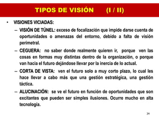 TIPOS DE VISIÓN                    (I / II)
•   VISIONES VICIADAS:
    – VISIÓN DE TÚNEL: exceso de focalización que impide darse cuenta de
      oportunidades o amenazas del entorno, debido a falta de visión
      perimetral.
    – CEGUERA: no saber donde realmente quieren ir, porque ven las
      cosas en formas muy distintas dentro de la organización, o porque
      van hacia el futuro dejándose llevar por la inercia de lo actual.
    – CORTA DE VISTA: ven el futuro solo a muy corto plazo, lo cual les
      hace llevar a cabo más que una gestión estratégica, una gestión
      táctica.
    – ALUCINACIÓN: se ve el futuro en función de oportunidades que son
      excitantes que pueden ser simples ilusiones. Ocurre mucho en alta
      tecnología.
                                                                    34
 
