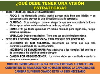 ¿QUÉ DEBE TENER UNA VISIÓN
                  ESTRATÉGICA?
• DEBE TENER LOS SIGUIENTES ATRIBUTOS:
  – FOCO: Si es demasiado amplia, podrá parecer más bien una Misión, y en
     consecuencia no proveer de una dirección clara a la estrategia.
  – CLARIDAD: Si es ambigua, corre el riesgo de que sea interpretada de forma
     distinta por cada uno de los miembros de la organización.
  – COMPLETA: ¿A donde queremos ir?, Cómo haremos para llegar allí?, Porqué
     seremos exitosos?.
  – VIABILIDAD: Debe ser realizable. Tiene que ser posible implementarla.
• DEBE SER REVISADA Y MODIFICADA CADA VEZ QUE SEA NECESARIO:
  – NECESIDAD DE SER ACLARADA: Describirla en forma que sea más
     claramente entendida por la corporación.
  – NECESIDAD DE EVOLUCIONAR: Para adaptarse a los cambios del entorno o
     de la empresa. No significa cambio abrupto.
  – CAMBIO POR OBSOLESCENCIA: La visión debe ser cambiada cuando la
     misma se vuelve obsoleta.
     MUCHAS EMPRESAS QUE UN DÍA FUERON EXITOSAS, LUEGO SE HAN
    CONVERTIDO EN FRACASOS POR NO HABER TENIDO LA CAPACIDAD DE
         CAMBIAR SU VISIÓN CUANDO ESTO HA SIDO NECESARIO     36
 