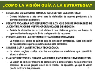 ¿COMO LA VISIÓN GUÍA A LA ESTRATEGIA?
•   ESTABLECE UN MARCO DE TRABAJO PARA DEFINIR LA ESTRATEGIA:
     – Genera iniciativas a alto nivel para la definición de nuevos productos o la
        eliminación de los existentes.
•   PERMITE FOCALIZAR LOS ESFUERZOS DE LOS QUE SON RESPONSABLES DE
    LA IDENTIFICACIÓN DE NUEVAS OPORTUNIDADES DE NEGOCIO:
     – Señala la dirección en la cual deben ir los distintos grupos, en busca de
        oportunidades de negocio. Evita la dispersión de recursos.
•   PERMITE ALINEAR LAS DISTINTAS ESTRATEGIAS E INICIATIVAS:
     – La Visión es el punto de partida para la alineación estratégica. Esta alineación
        es necesaria tanto para ejecutarla como para cambiarla.
•   SIRVE DE GUÍA A LA ESTRATEGIA TECNOLÓGICA:
     – La visión sugiere cuales son las competencias medulares que permitirán
        alcanzar el éxito.
•   FIJA EXPECTATIVAS EN CUANTO A CLIENTES, EMPLEADOS E INVERSIONISTAS:
     – La visión es la mejor manera de comunicarle a estos grupos, hacia donde va la
        empresa. Si estos grupos creen en la visión, la apoyarán, ya que la visión
        puede motivar a las personas.                                              37
 