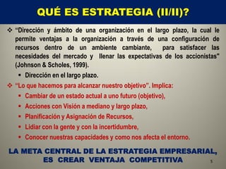 QUÉ ES ESTRATEGIA (II/II)?
 “Dirección y ámbito de una organización en el largo plazo, la cual le
  permite ventajas a la organización a través de una configuración de
  recursos dentro de un ambiente cambiante,            para satisfacer las
  necesidades del mercado y llenar las expectativas de los accionistas"
  (Johnson & Scholes, 1999).
    Dirección en el largo plazo.
 “Lo que hacemos para alcanzar nuestro objetivo”. Implica:
    Cambiar de un estado actual a uno futuro (objetivo),
    Acciones con Visión a mediano y largo plazo,
    Planificación y Asignación de Recursos,
    Lidiar con la gente y con la incertidumbre,
    Conocer nuestras capacidades y como nos afecta el entorno.

LA META CENTRAL DE LA ESTRATEGIA EMPRESARIAL,
       ES CREAR VENTAJA COMPETITIVA        5
 