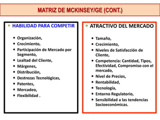 MATRIZ DE MCKINSEY/GE (CONT.)

 HABILIDAD PARA COMPETIR           ATRACTIVO DEL MERCADO

   Organización,                     Tamaño,
   Crecimiento,                      Crecimiento,
   Participación de Mercado por      Niveles de Satisfacción de
    Segmento,                          Cliente,
   Lealtad del Cliente,              Competencia: Cantidad, Tipos,
   Márgenes,                          Efectividad, Compromiso con el
   Distribución,                      mercado,
   Destrezas Tecnológicas,           Nivel de Precios,
   Patentes,                         Rentabilidad,
   Mercadeo,                         Tecnología,
   Flexibilidad .                    Entorno Regulatorio,
                                      Sensibilidad a las tendencias
                                       Socioeconómicas.
 