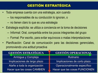 GESTIÓN ESTRATÉGICA

• Toda empresa cuenta con una estrategia, aún cuando
    – los responsables de su conducción lo ignoran, o
    – no tienen claro lo que es una estrategia
• Estrategia explícita: se utiliza a conciencia en la toma de decisiones
    – Informal: Oral, compartida entre los pocos integrantes del grupo
    – Formal: Por escrito, para evitar equívocos o malas interpretaciones
• Planificación: Canal de comunicación para las decisiones gerenciales,
  promoviendo una actitud proactiva
     GESTIÓN ESTRATÉGICA                     GESTIÓN OPERACIONAL
         Ambigua y Compleja                             Rutinario
     Implicaciones de largo plazo            Implicaciones de corto plazo
     Atañe a toda la organización           Operacionalmente específico
    Hacer que las cosas CAMBIEN           Hacer que las cosas FUNCIONEN 9
 