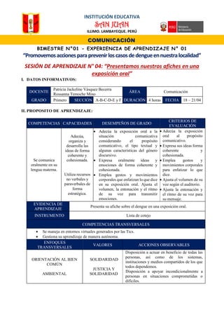 INSTITUCIÓN EDUCATIVA
SAN JUAN
ILLIMO. LAMBAYEQUE. PERÚ
BIMESTRE N°01 - EXPERIENCIA DE APRENDIZAJE N° 01
“Promovemosaccionesparaprevenirloscasosdedengueennuestralocalidad”
SESIÓN DE APRENDIZAJE N° 04: “Presentamos nuestros afiches en una
exposición oral”
I. DATOS INFORMATIVOS:
DOCENTE
Patricia Jackeline Vásquez Becerra
Rossanna Temoche Mino
ÁREA Comunicación
GRADO Primero SECCIÓN A-B-C-D-E y F DURACIÓN 4 horas FECHA 18 – 21/04
II. PROPOSITO DE APRENDIZAJE:
COMPETENCIAS CAPACIDADES DESEMPEÑOS DE GRADO
CRITERIOS DE
EVALUACIÓN
Se comunica
oralmente en su
lengua materna.
Adecúa,
organiza y
desarrolla las
ideas de forma
coherente y
cohesionada.
Utiliza recursos
no verbales y
paraverbales de
forma
estratégica.
 Adecúa la exposición oral a la
situación comunicativa
considerando el propósito
comunicativo, el tipo textual y
algunas características del género
discursivo.
 Expresa oralmente ideas y
emociones de forma coherente y
cohesionada.
 Emplea gestos y movimientos
corporales que enfatizan lo que dice
en su exposición oral. Ajusta el
volumen, la entonación y el ritmo
de su voz para transmitir
emociones.
 Adecúa la exposición
oral al propósito
comunicativo.
 Expresa sus ideas forma
coherente y
cohesionada.
 Emplea gestos y
movimientos corporales
para enfatizar lo que
dice.
 Ajusta el volumen de su
voz según el auditorio.
 Ajusta la entonación y
el ritmo de su voz para
su mensaje.
EVIDENCIA DE
APRENDIZAJE
Presenta su afiche sobre el dengue en una exposición oral.
INSTRUMENTO Lista de cotejo
COMPETENCIAS TRANSVERSALES
 Se maneja en entornos virtuales generados por las Tics.
 Gestiona su aprendizaje de manera autónoma.
ENFOQUES
TRANSVERSALES
VALORES ACCIONES OBSERVABLES
ORIENTACIÓN AL BIEN
COMÚN
AMBIENTAL
SOLIDARIDAD
JUSTICIA Y
SOLIDARIDAD
Disposición a actuar en beneficio de todas las
personas, así como de los sistemas,
instituciones y medios compartidos de los que
todos dependemos.
Disposición a apoyar incondicionalmente a
personas en situaciones comprometidas o
difíciles.
COMUNICACIÓN
 