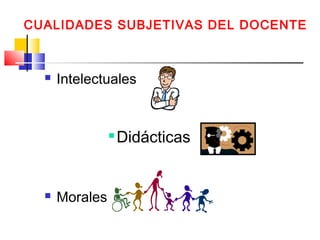 CUALIDADES SUBJETIVAS DEL DOCENTE
 Intelectuales

Didácticas
 Morales
 