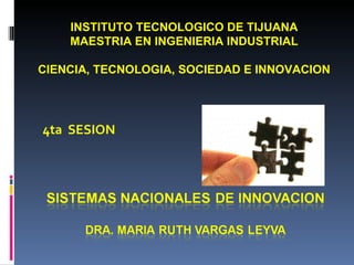 INSTITUTO TECNOLOGICO DE TIJUANA MAESTRIA EN INGENIERIA INDUSTRIAL CIENCIA, TECNOLOGIA, SOCIEDAD E INNOVACION 4ta  SESION 