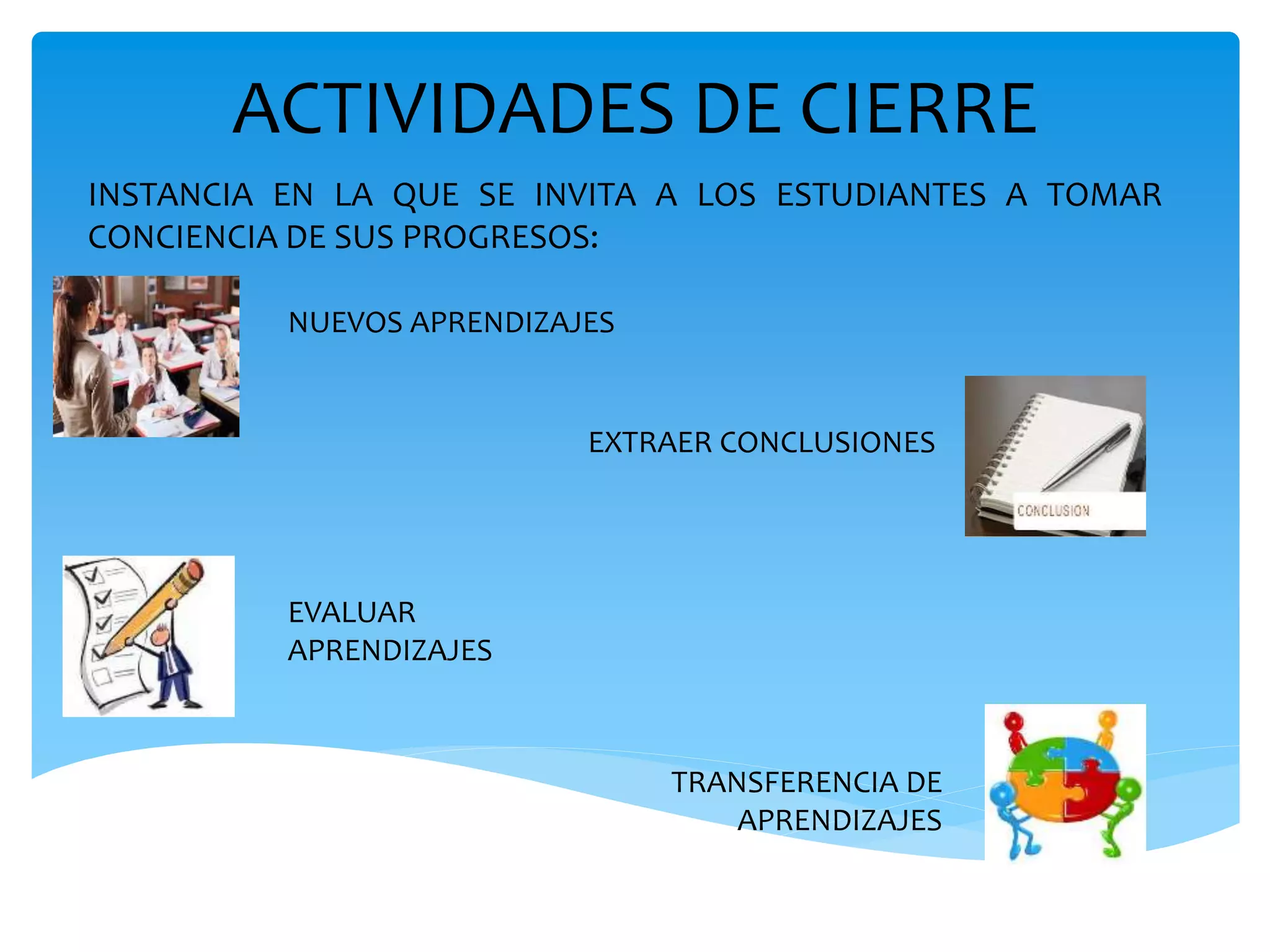 ACTIVIDADES DE CIERRE 
INSTANCIA EN LA QUE SE INVITA A LOS ESTUDIANTES A TOMAR 
CONCIENCIA DE SUS PROGRESOS: 
NUEVOS APRENDIZAJES 
EXTRAER CONCLUSIONES 
EVALUAR 
APRENDIZAJES 
TRANSFERENCIA DE 
APRENDIZAJES 
 