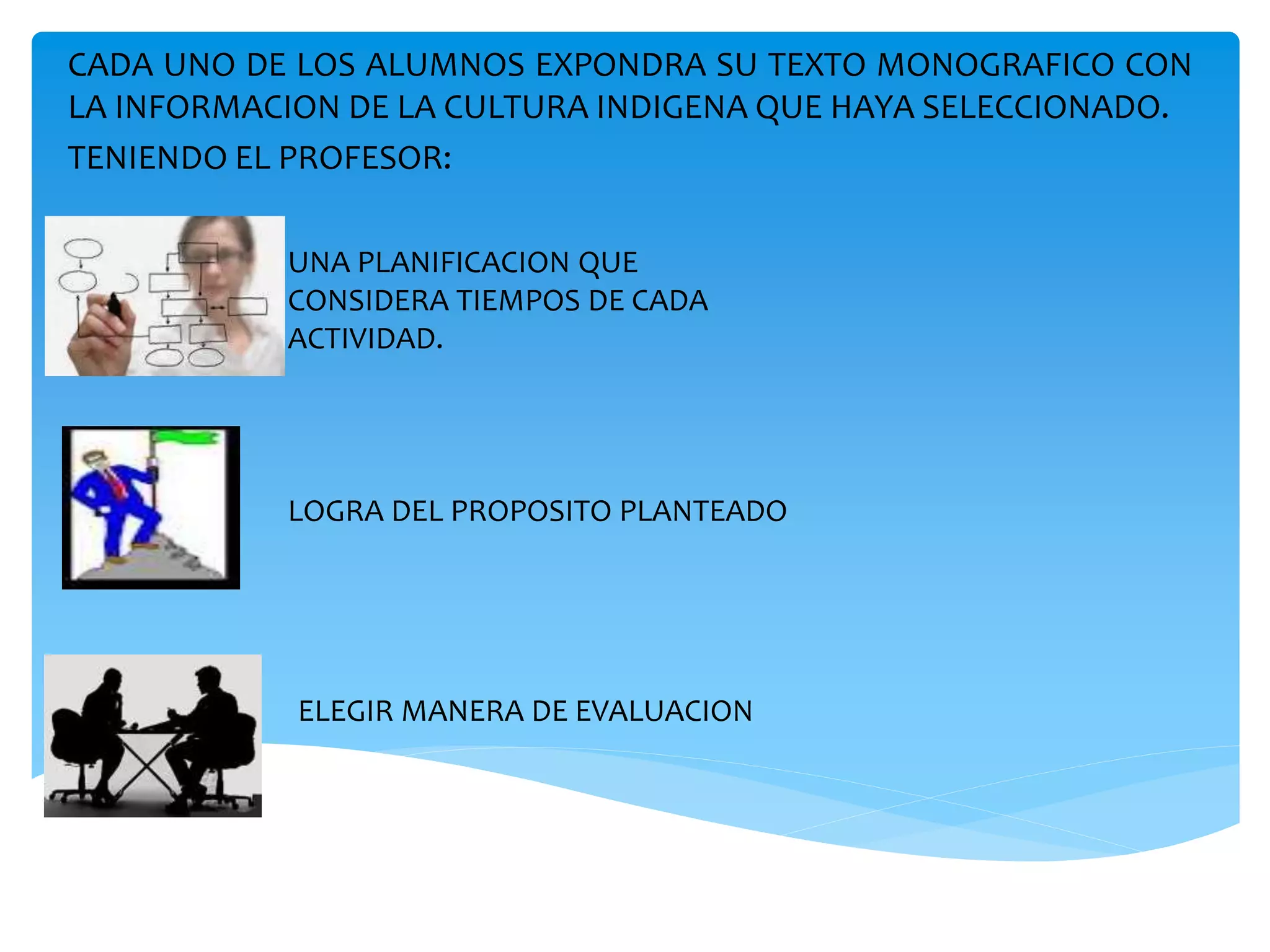 CADA UNO DE LOS ALUMNOS EXPONDRA SU TEXTO MONOGRAFICO CON 
LA INFORMACION DE LA CULTURA INDIGENA QUE HAYA SELECCIONADO. 
TENIENDO EL PROFESOR: 
UNA PLANIFICACION QUE 
CONSIDERA TIEMPOS DE CADA 
ACTIVIDAD. 
LOGRA DEL PROPOSITO PLANTEADO 
ELEGIR MANERA DE EVALUACION 
 