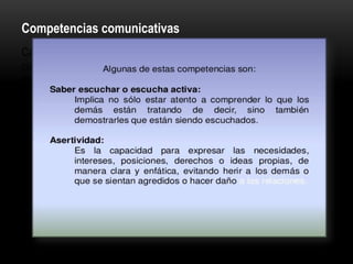 Competencias comunicativas
Capacidad para comunicarse con otros de manera efectiva, entre mas
competentes seamos en nuestra capacidad de comunicación con los
demás es mas probable que podamos interactuar de manera constructiva,
pacifica, democrática e incluyentes.

 