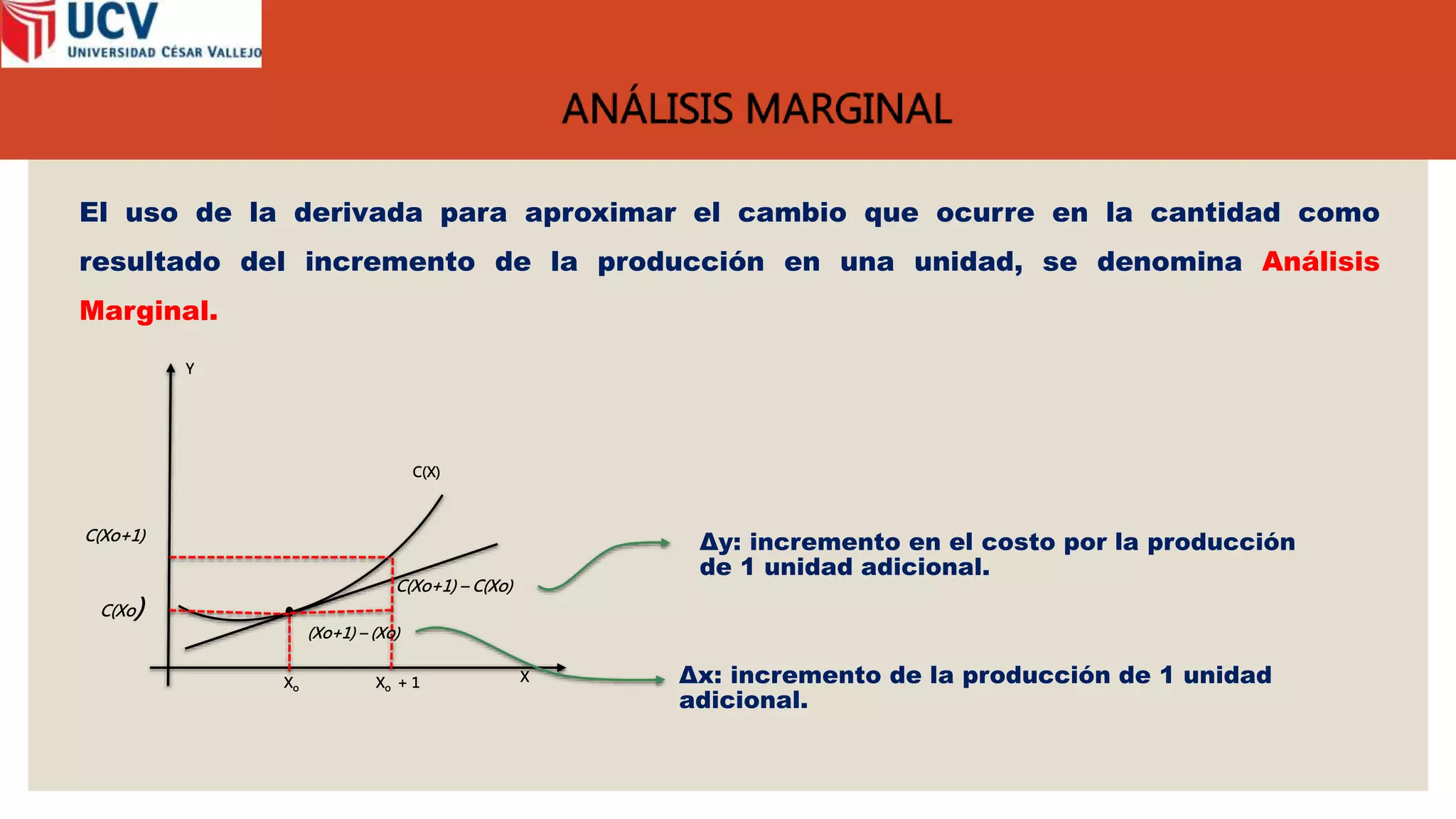 Analisis Marginal Análisis Marginal | PPTX