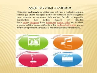 QUE ES MULTIMEDIA
El término multimedia se utiliza para referirse a cualquier objeto o
sistema que utiliza múltiples medios de expresión físicos o digitales
para presentar o comunicar información. De allí la expresión
multimedios. Los medios pueden ser variados,
desde texto e imágenes, hasta animación, sonido, video, etc. También
se puede calificar como multimedia a los medios electrónicos u otros
medios que permiten almacenar y presentar contenido multimedia.
 