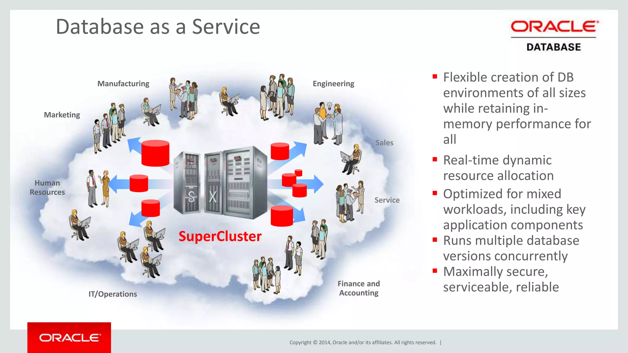 Copyright © 2014, Oracle and/or its affiliates. All rights reserved. | 
Database as a Service 
Manufacturing 
Marketing 
Human 
Resources 
Engineering 
Sales 
Service 
IT/Operations 
Finance and 
Accounting 
 Flexible creation of DB 
environments of all sizes 
while retaining in-memory 
performance for 
all 
 Real-time dynamic 
resource allocation 
 Optimized for mixed 
workloads, including key 
application components 
 Runs multiple database 
versions concurrently 
 Maximally secure, 
serviceable, reliable 
SuperCluster 
 