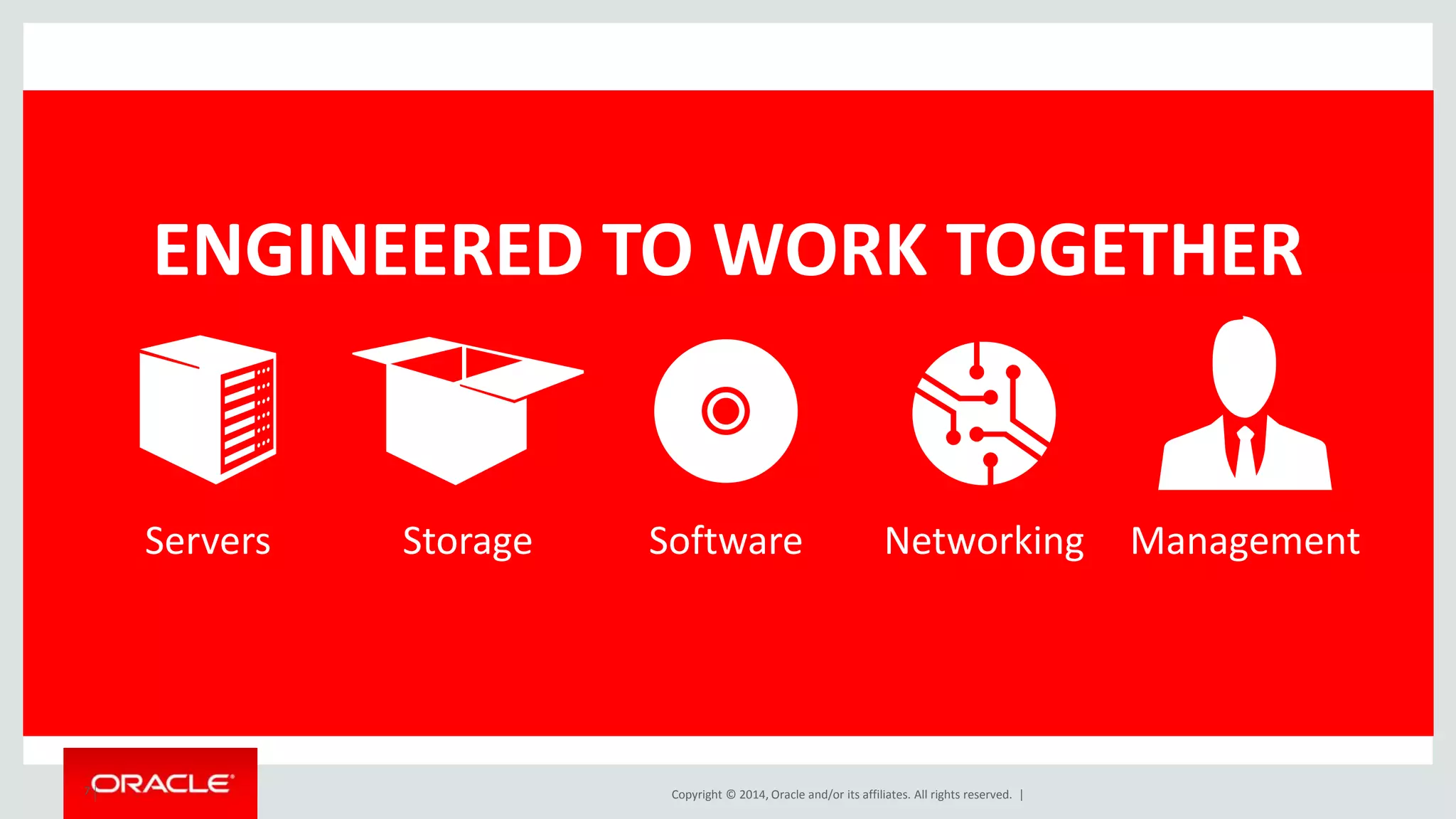 ENGINEERED TO WORK TOGETHER 
Servers Storage Software Networking Management 
Copyright © 2014, Oracle and/or its affiliates. All rights reserved. | 
7 
 