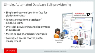 Simple, Automated Database Self-provisioning 
• Simple self-service User Interface for 
platform tenants 
• Tenants select from a catalog of 
database types 
• One-click provisioning and deployment 
of databases 
• Metering and chargeback/showback 
• Role based access control, quota 
management App. DBA 
Tenant 
Copyright © 2014, Oracle and/or its affiliates. All rights reserved. | 
IT Dev/Test Tenant 
 