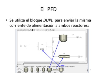 Simulación de Procesos Aspen Plus | PDF
