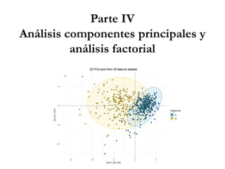 Parte IV
Análisis componentes principales y
análisis factorial
 