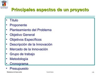 Principales aspectos de un proyecto Título Proponente Planteamiento del Problema Objetivo General Objetivos Específicos Descripción de la Innovación Mercado de la Innovación Grupo de trabajo Metodología Cronograma Presupuesto 