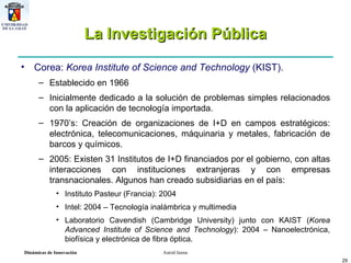 La Investigación Pública Corea:  Korea Institute of Science and Technology  (KIST). Establecido en 1966 Inicialmente dedicado a la solución de problemas simples relacionados con la aplicación de tecnología importada. 1970’s: Creación de organizaciones de I+D en campos estratégicos: electrónica, telecomunicaciones, máquinaria y metales, fabricación de barcos y químicos.  2005: Existen 31 Institutos de I+D financiados por el gobierno, con altas interacciones con instituciones extranjeras y con empresas transnacionales. Algunos han creado subsidiarias en el país: Instituto Pasteur (Francia): 2004 Intel: 2004 – Tecnología inalámbrica y multimedia Laboratorio Cavendish (Cambridge University) junto con KAIST ( Korea Advanced Institute of Science and Technology ): 2004 – Nanoelectrónica, biofísica y electrónica de fibra óptica. 